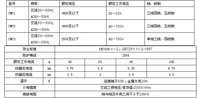 湖南眾雄科技有限公司,湖南電纜橋架生產(chǎn)銷售,鋁合金橋架,配電開關(guān)箱